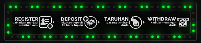 SLOTPULSA365 Jackpot